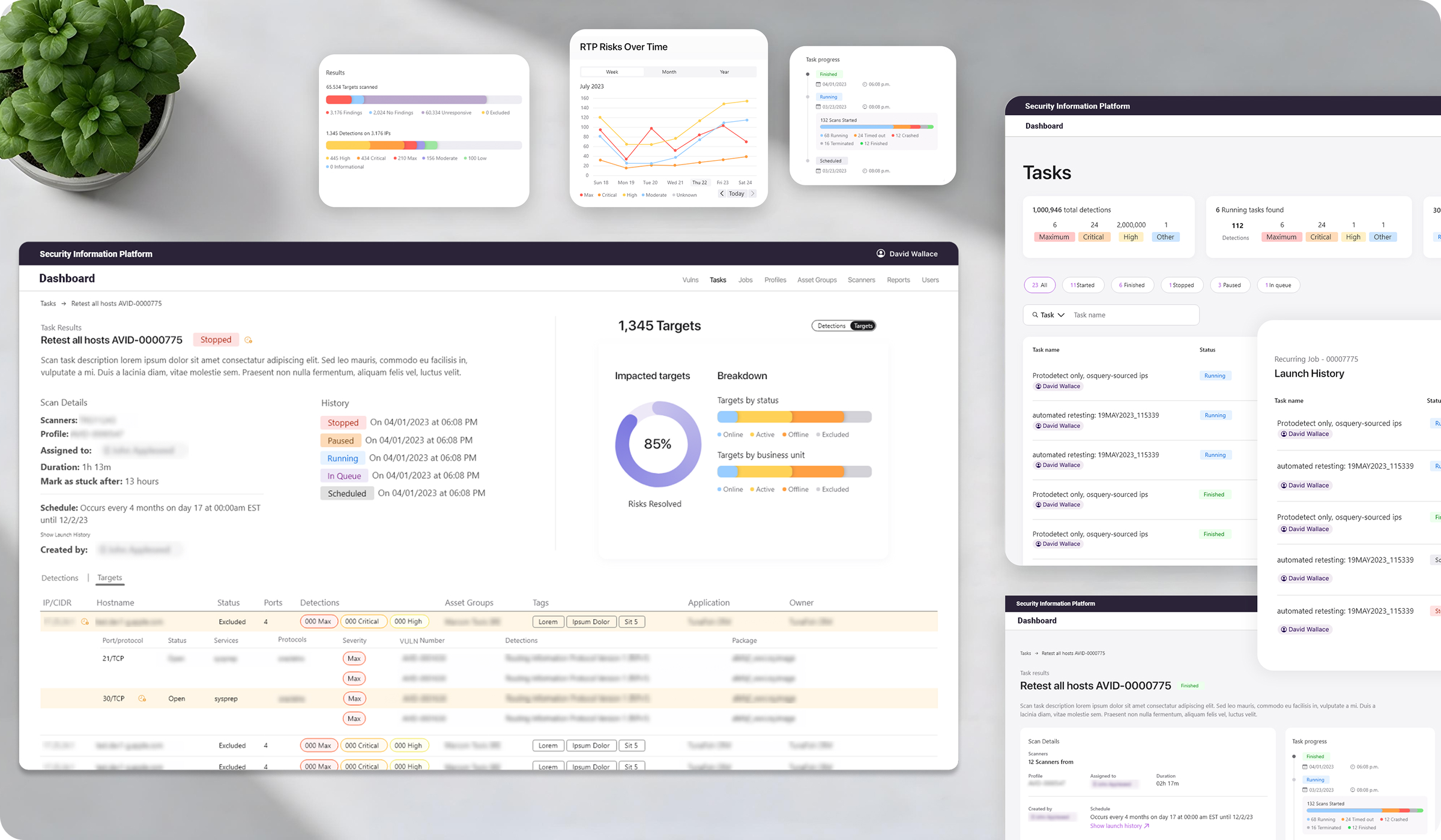 Responsive views of the security platform