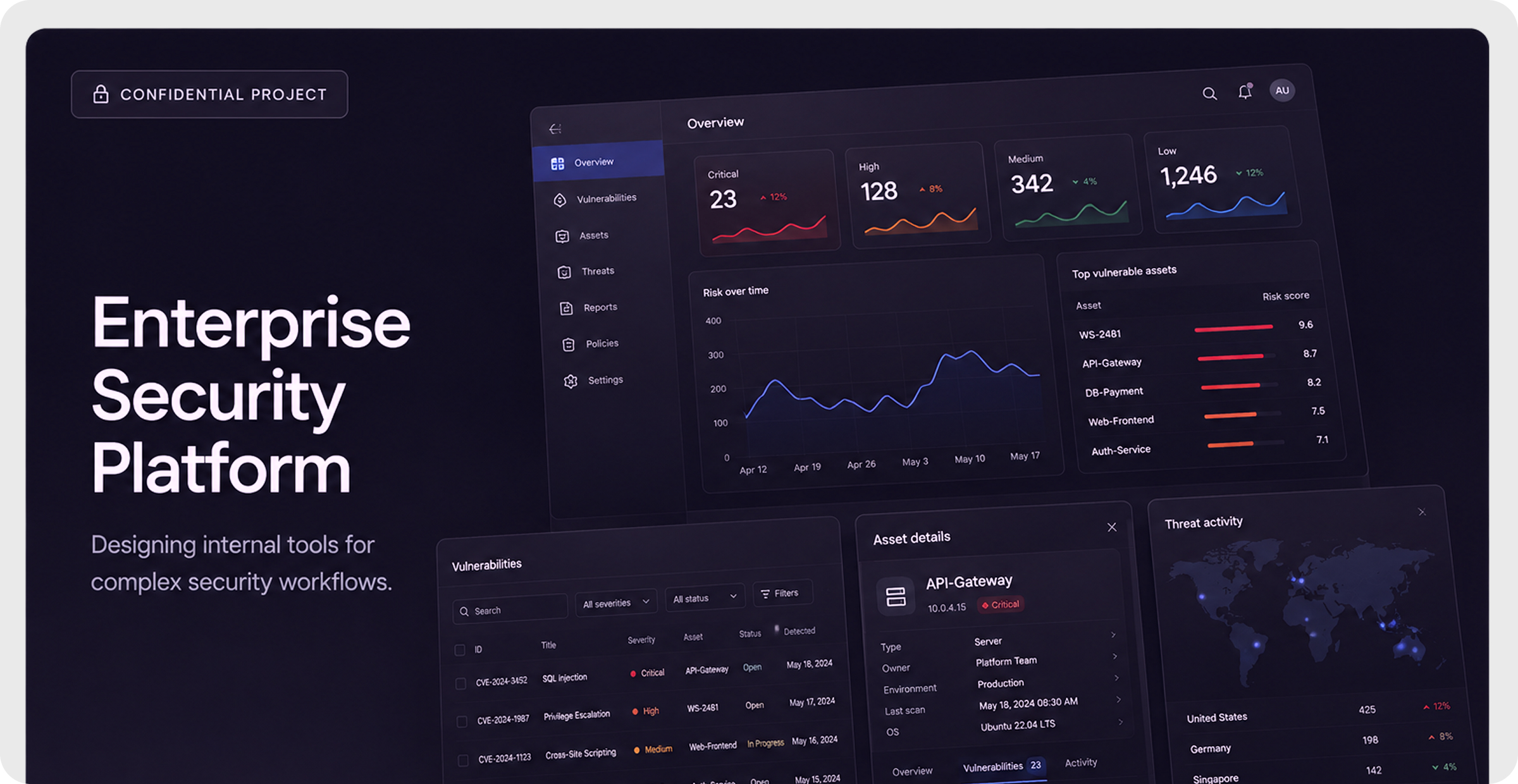 Information security dashboard