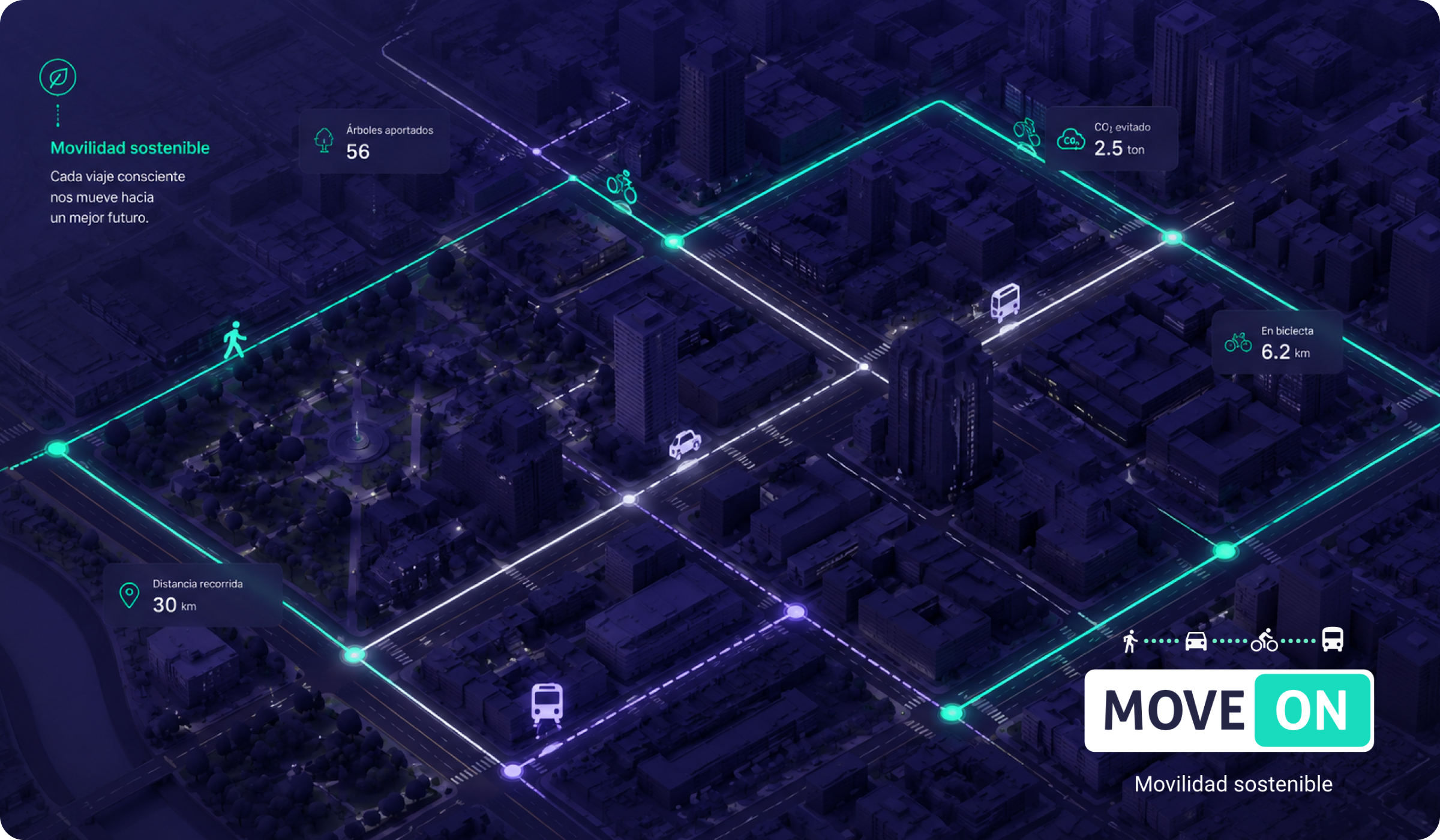 Move On wireframes and user flows
