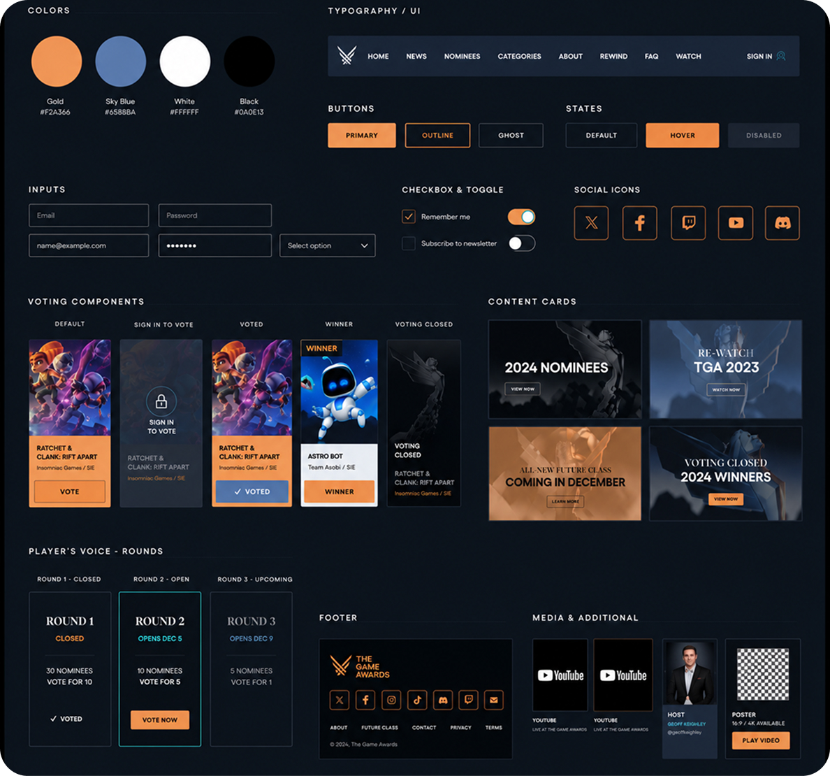 The Game Awards nominees section